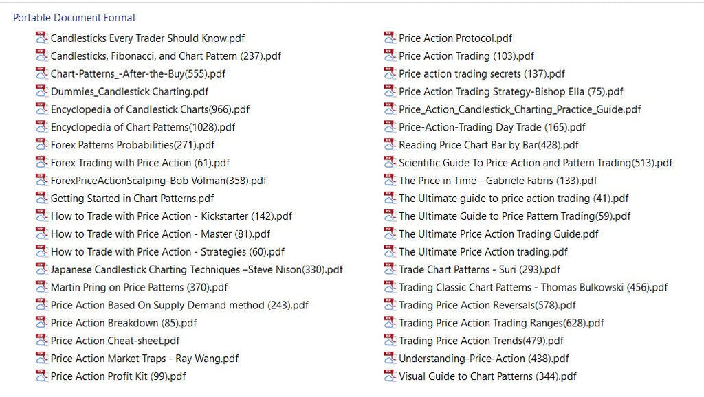 40 Mastering of Price Action – Complete Trading Guide Bundle (40 PDF eBooks)