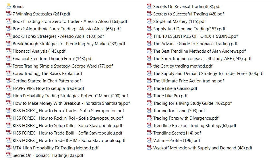 40 Forex Trading eBooks: Complete Self-Learn Bundle (PDF)