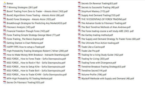 40 Forex Trading eBooks: Complete Self-Learn Bundle (PDF)