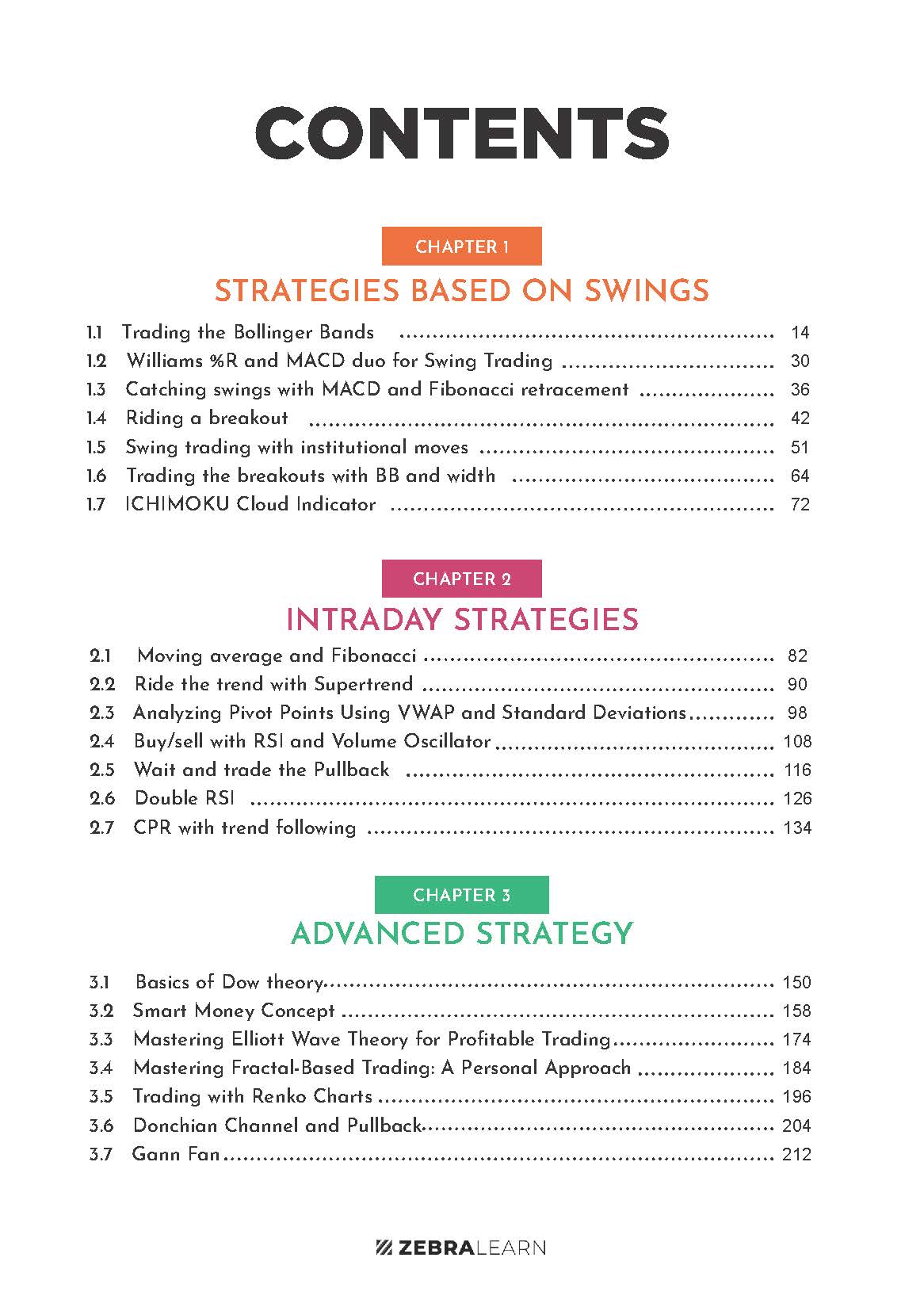 51 Trading Strategies - Proven Trading Guide by Aseem Singhal