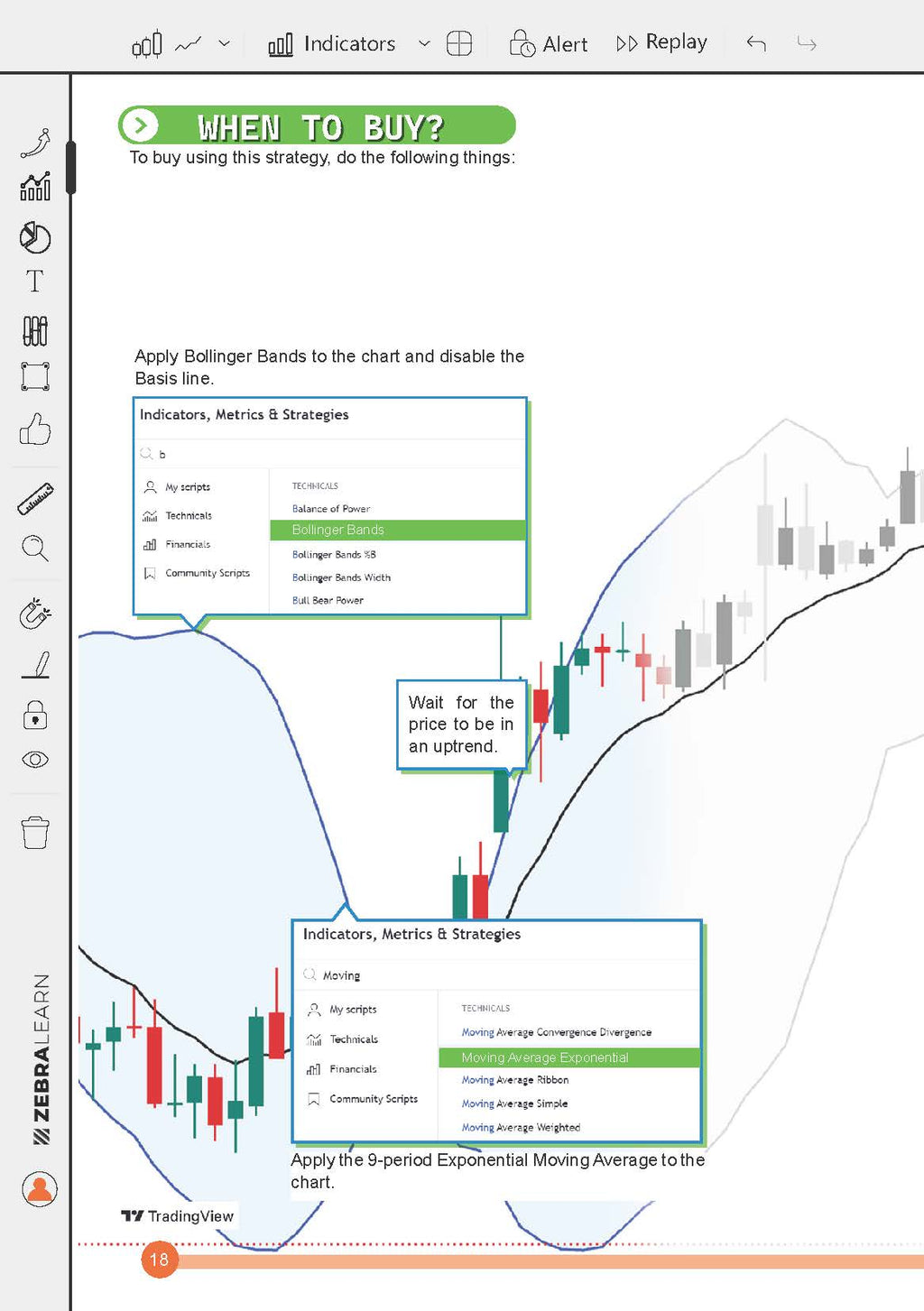 51 Trading Strategies - Proven Trading Guide by Aseem Singhal