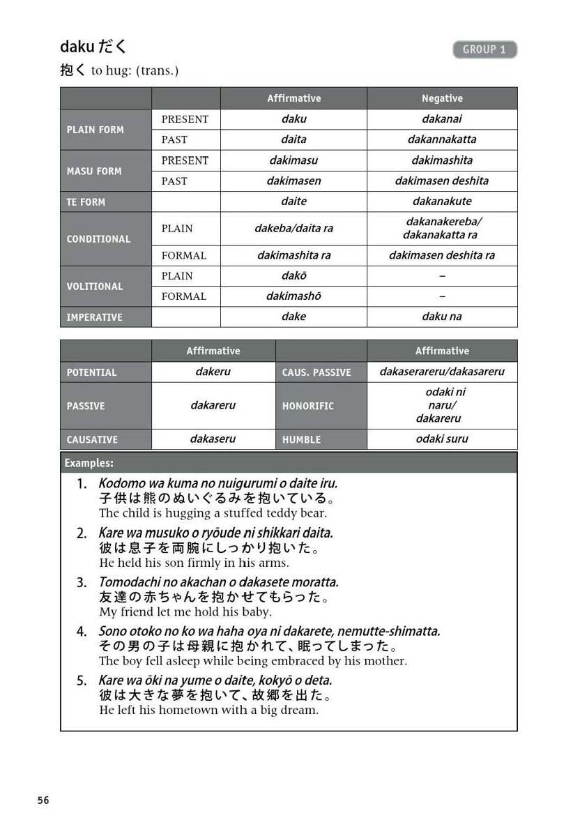 600 Basic Japanese Verbs | E-book pdf