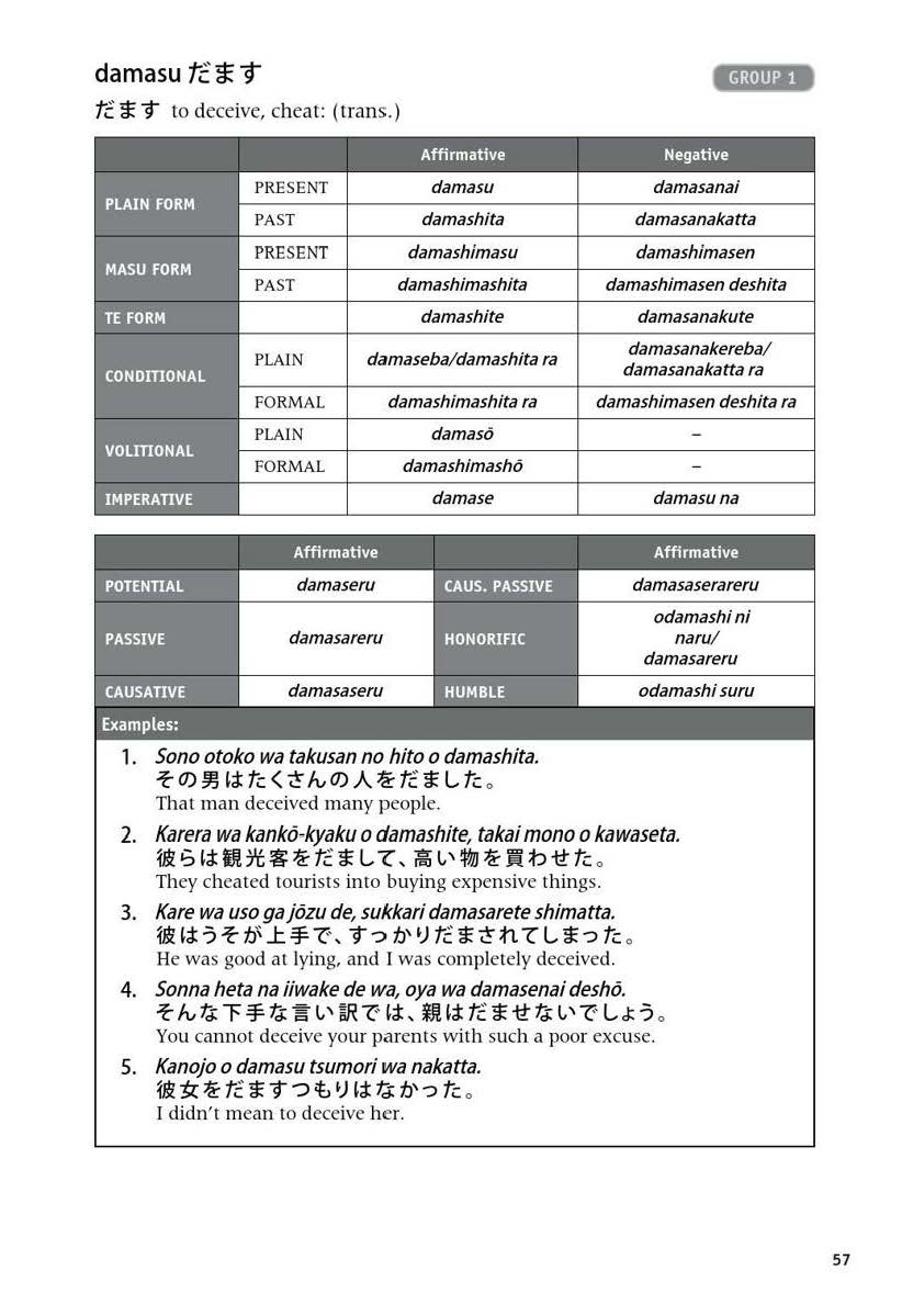 600 Basic Japanese Verbs | E-book pdf