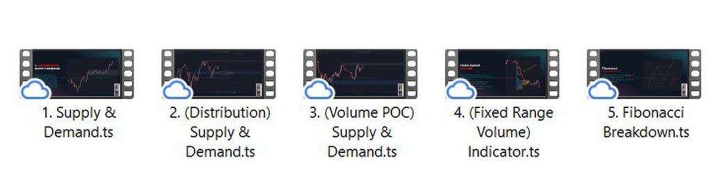 Forex Trading Course Instant Download — Advanced Price Action, Supply Demand & Volume Strategy | MP4 Digital Course for Traders