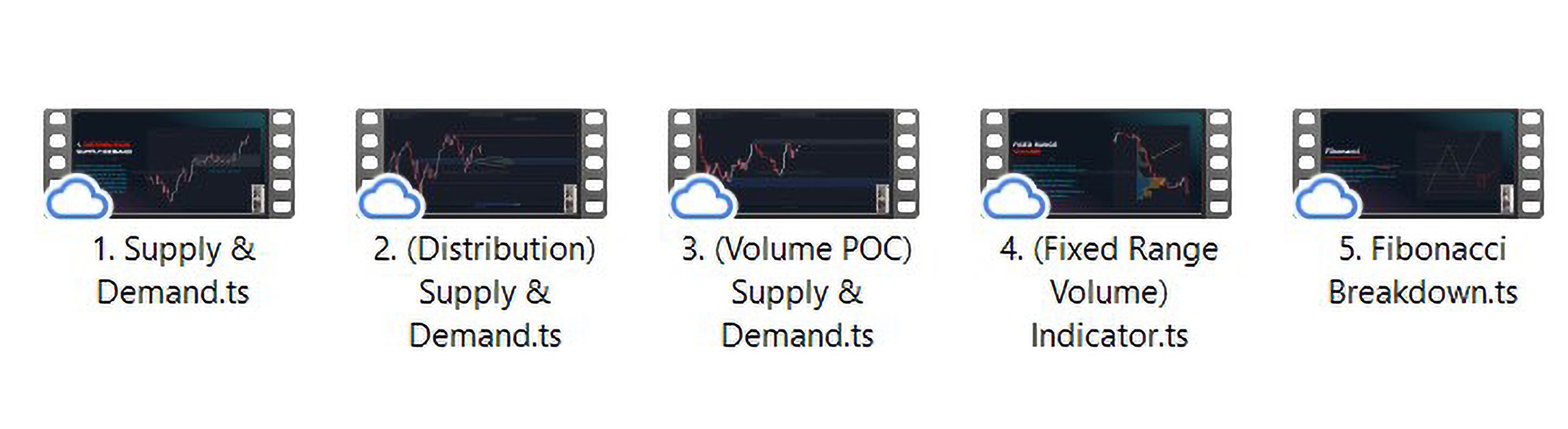 Forex Trading Course Instant Download — Advanced Price Action, Supply Demand & Volume Strategy | MP4 Digital Course for Traders