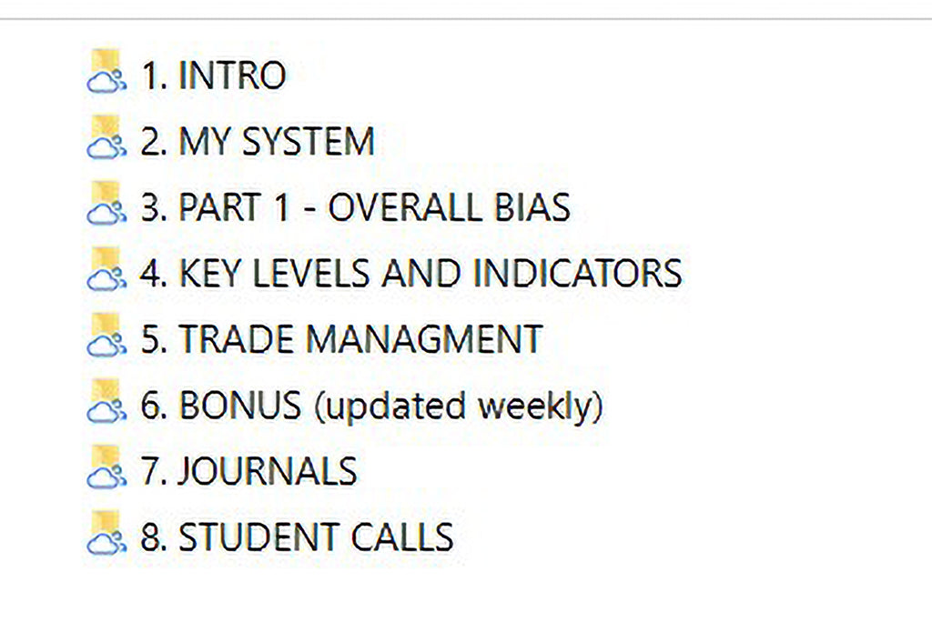 DOVYFX Forex Trading Course - Advanced Price Action & Supply Demand MP4 Digital Download