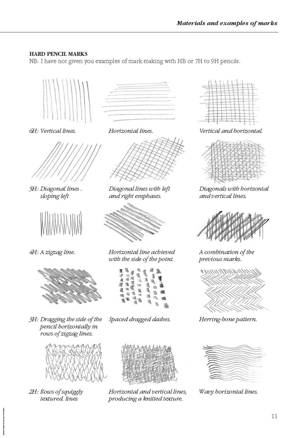 The Complete Book of Drawing Techniques: A Professional Guide for the Artist