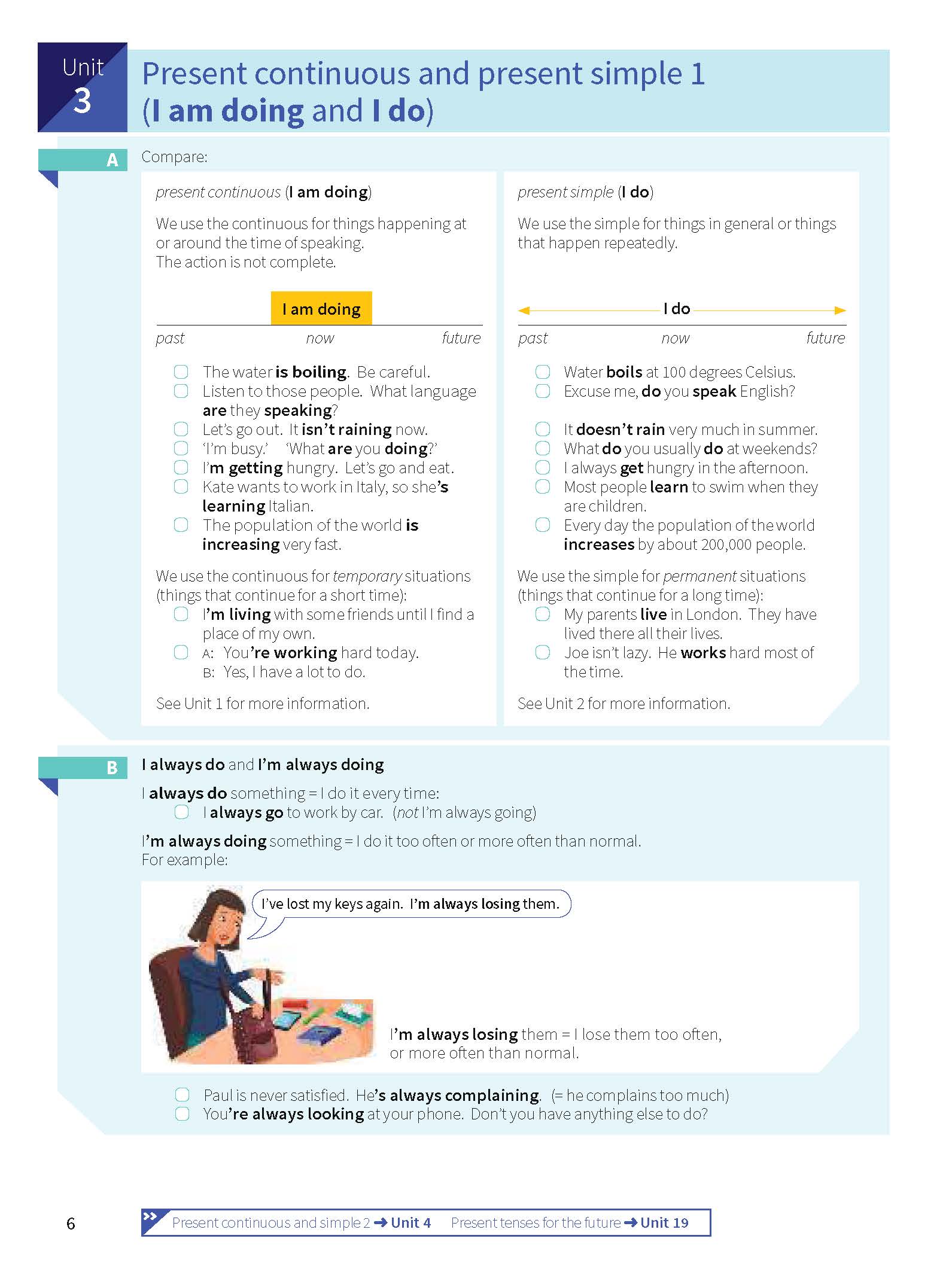 English Grammar Self-Study Reference & Practice for Intermediate Learners with Answers (PDF)
