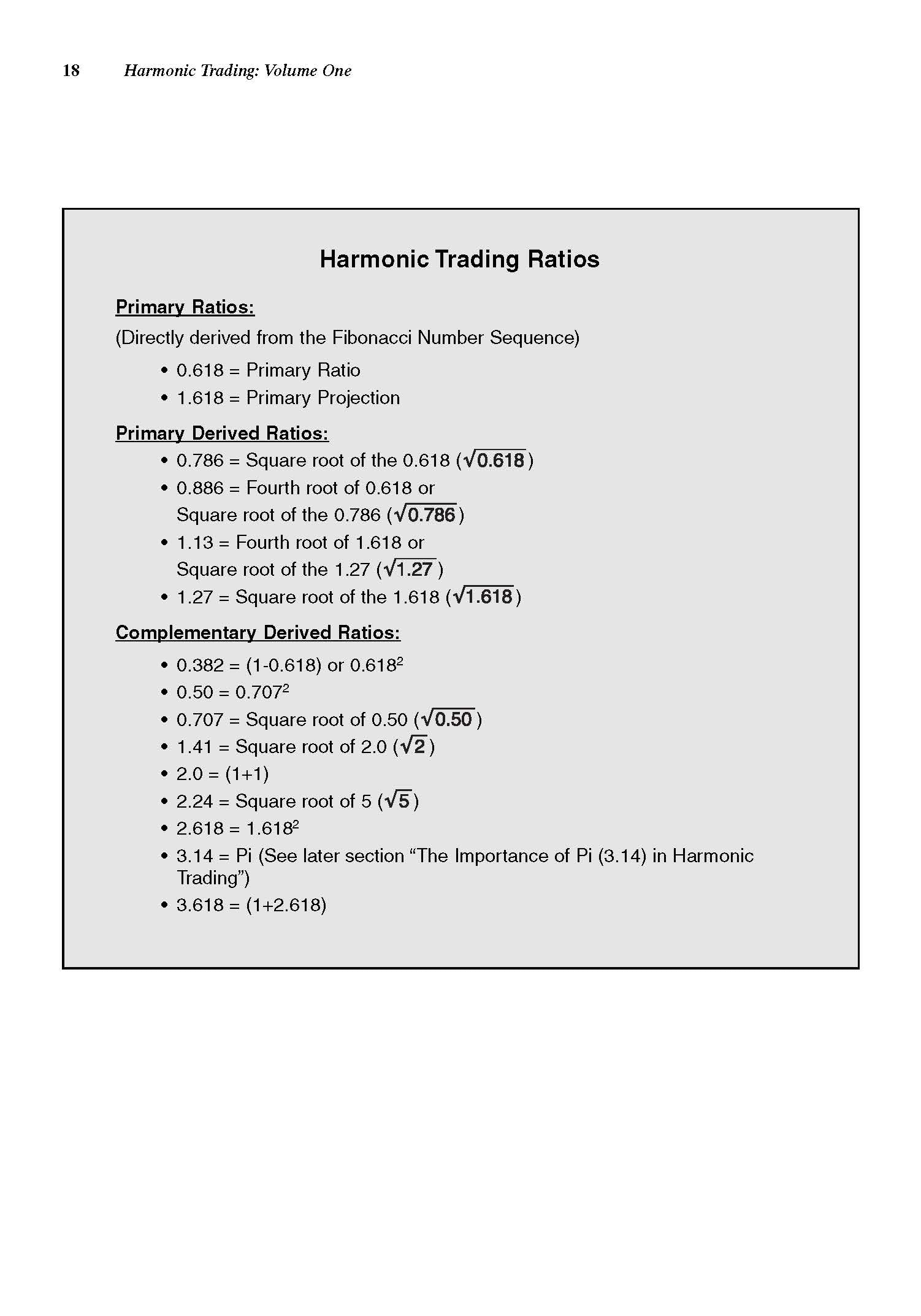 Harmonic Trading Mastery Bundle — Complete 3-Volume PDF Collection (Vol. 1–3)