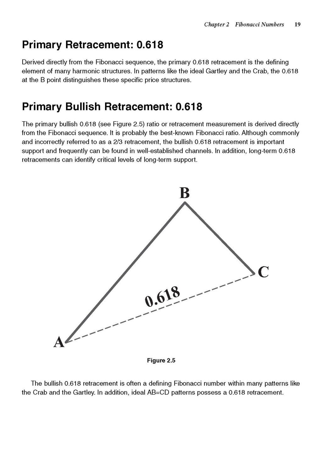 Harmonic Trading Mastery Bundle — Complete 3-Volume PDF Collection (Vol. 1–3)