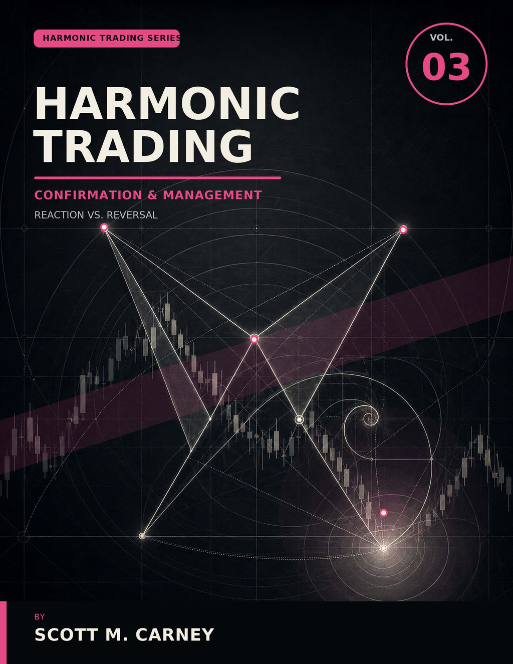 Harmonic Trading Mastery Bundle — Complete 3-Volume PDF Collection (Vol. 1–3)