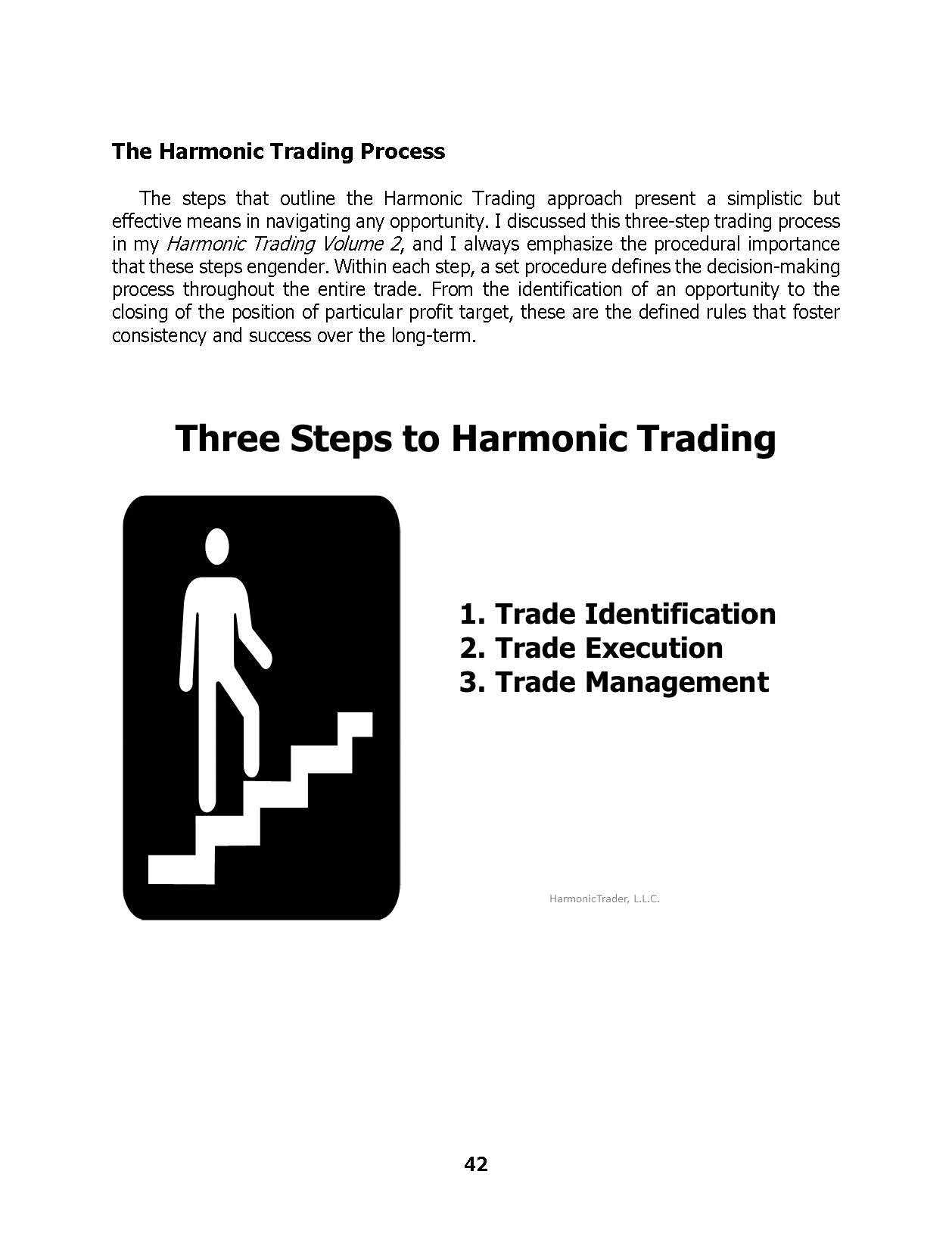 Harmonic Trading Mastery Bundle — Complete 3-Volume PDF Collection (Vol. 1–3)