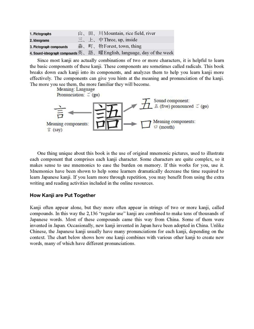 Japanese Kanji Self-Study Guide for Beginners: JLPT N5+N4 | 430 Characters, 44 Lessons (PDF)