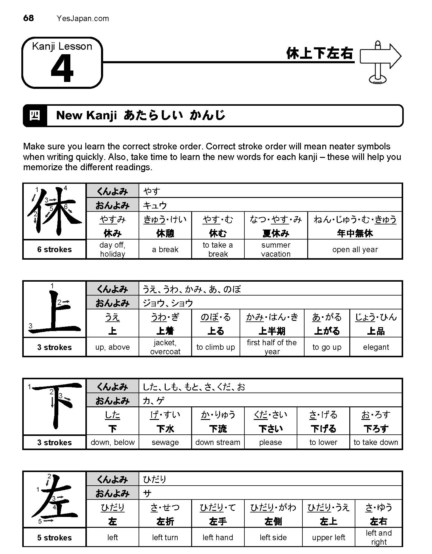 Japanese From Zero Set of 5