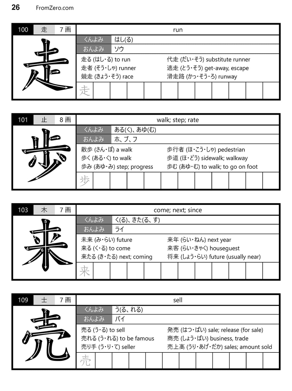 Japanese From Zero Set of 5