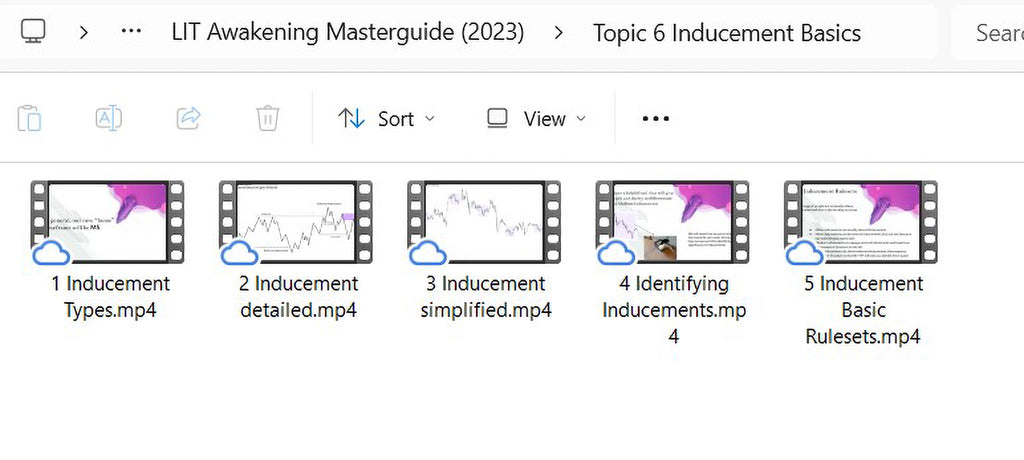LIT Liquidity Inducement Trading become The Master of Intraday Mastery Trading, Forex Course
