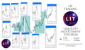 LIT Liquidity Inducement Trading become The Master of Intraday Mastery Trading, Forex Course