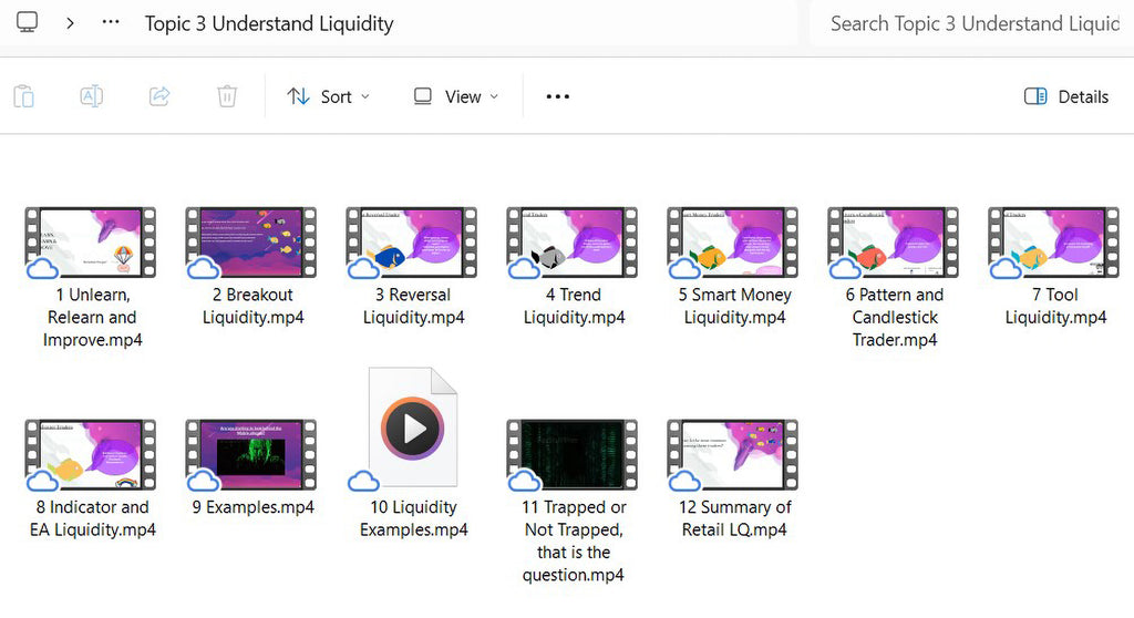 LIT Liquidity Inducement Trading become The Master of Intraday Mastery Trading, Forex Course