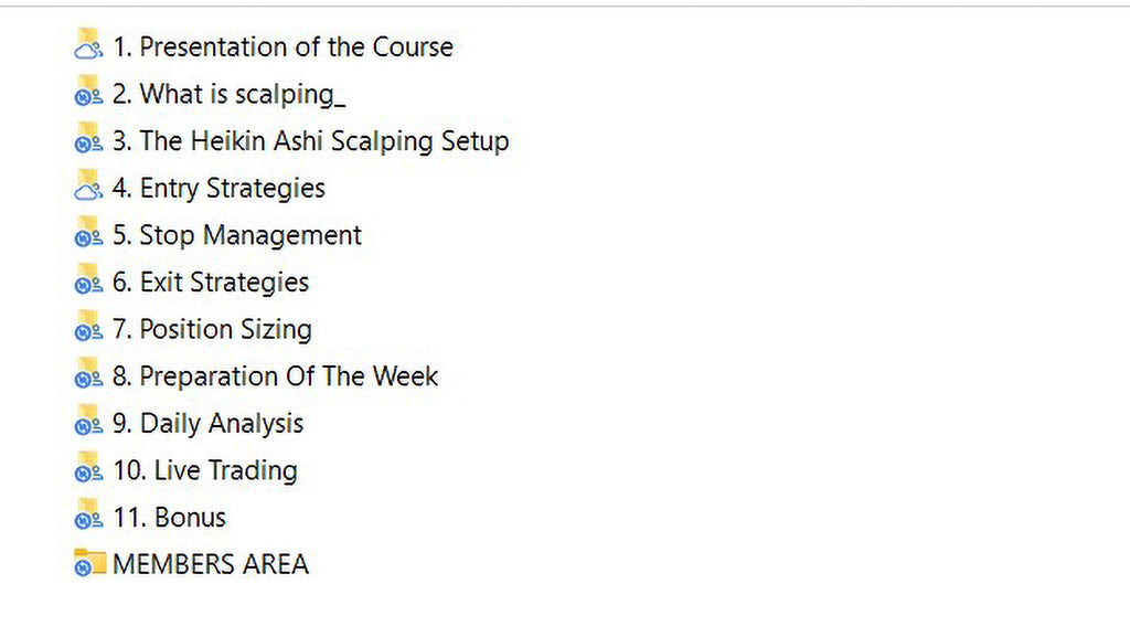 Heikin Ashi Course | Scalping Trading Strategy | MP4 Video | Digital Download