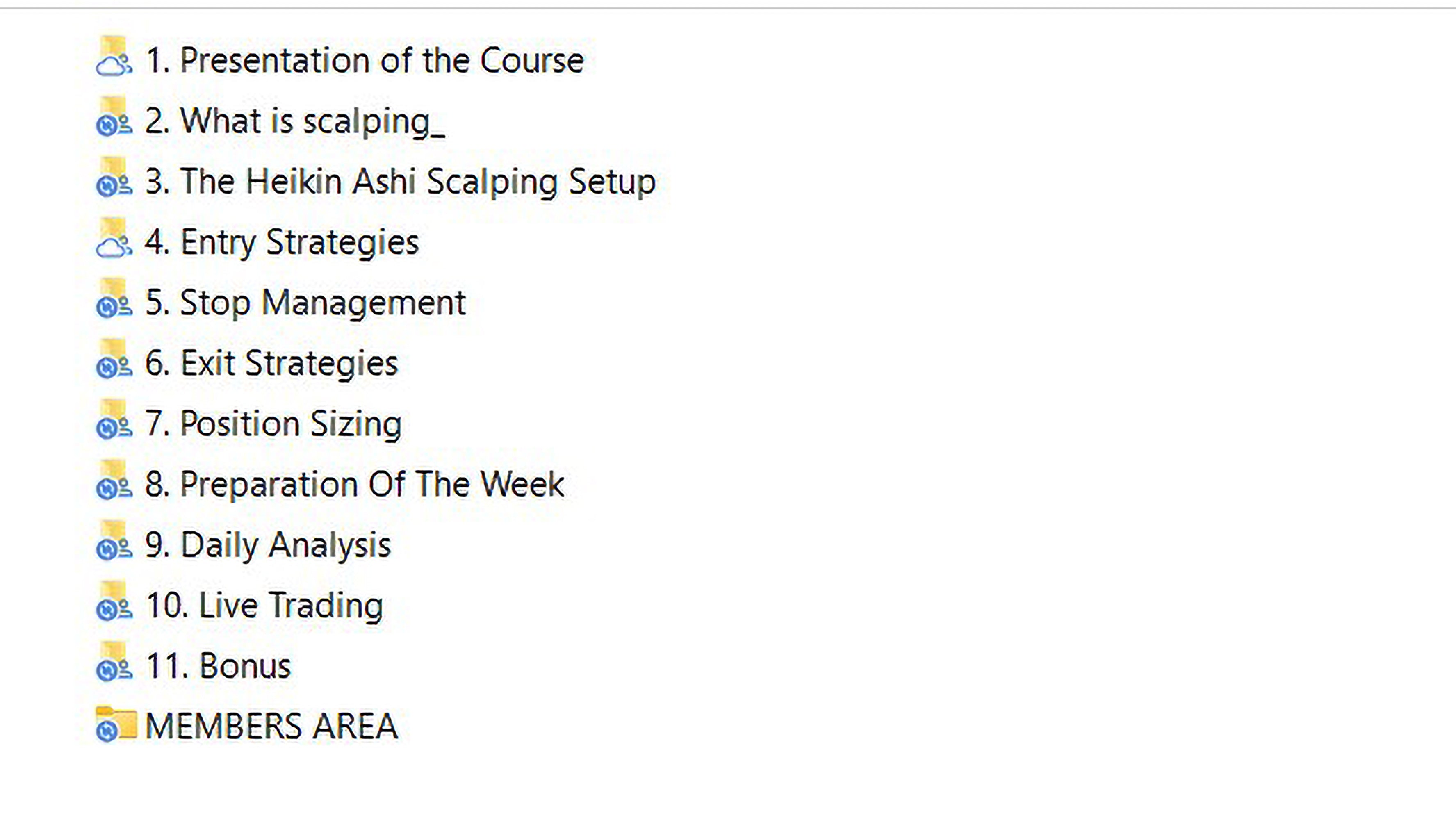 Heikin Ashi Course | Scalping Trading Strategy | MP4 Video | Digital Download