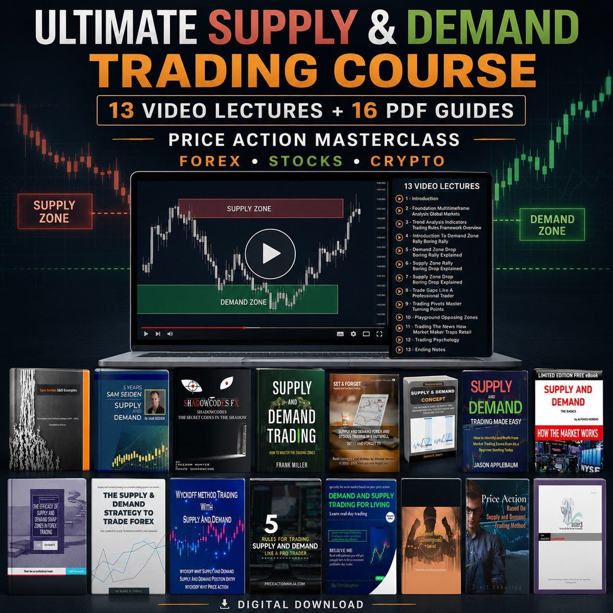 Supply & Demand Trading Course – 13 Video Lectures + 16 PDF Guides | Price Action Masterclass for Forex, Stocks & Crypto - PDF | the7finds