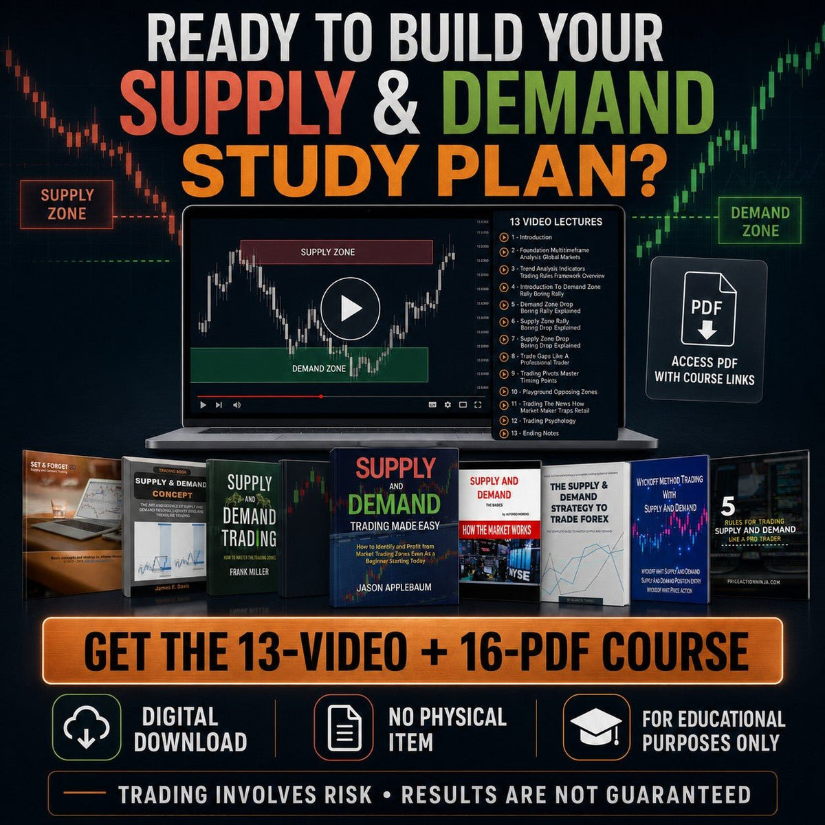Supply & Demand Trading Course – 13 Video Lectures + 16 PDF Guides | Price Action Masterclass for Forex, Stocks & Crypto - PDF | the7finds
