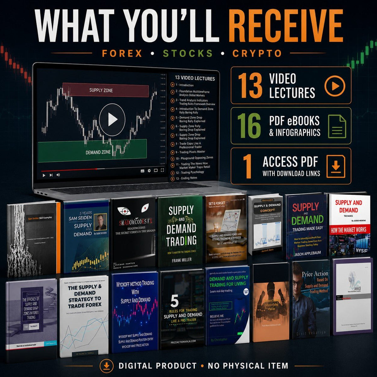 Supply & Demand Trading Course – 13 Video Lectures + 16 PDF Guides | Price Action Masterclass for Forex, Stocks & Crypto - PDF | the7finds