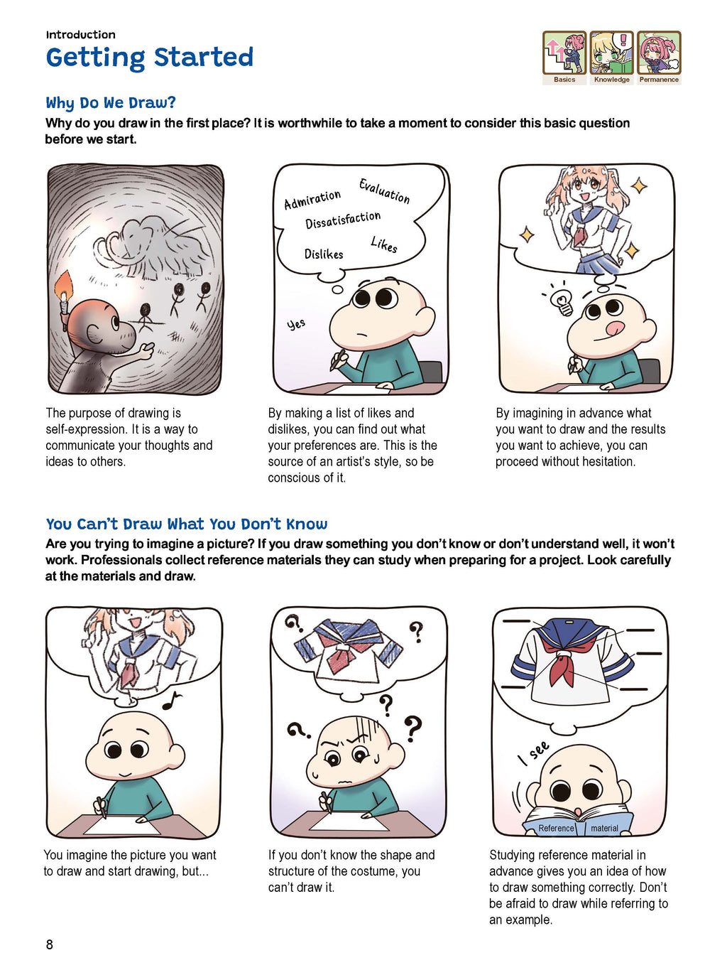 The Complete Guide to Drawing Manga & Anime