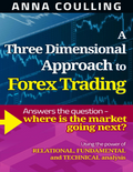 3D Forex Trading: Relational, Fundamental & Technical Analysis Guide