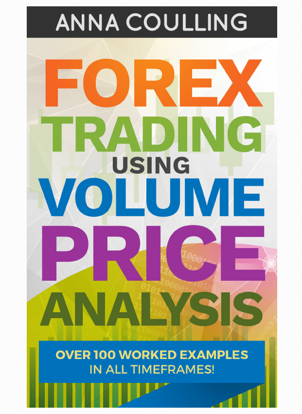 Forex Volume Price Analysis in Action: 100+ Worked Examples Across All Timeframes