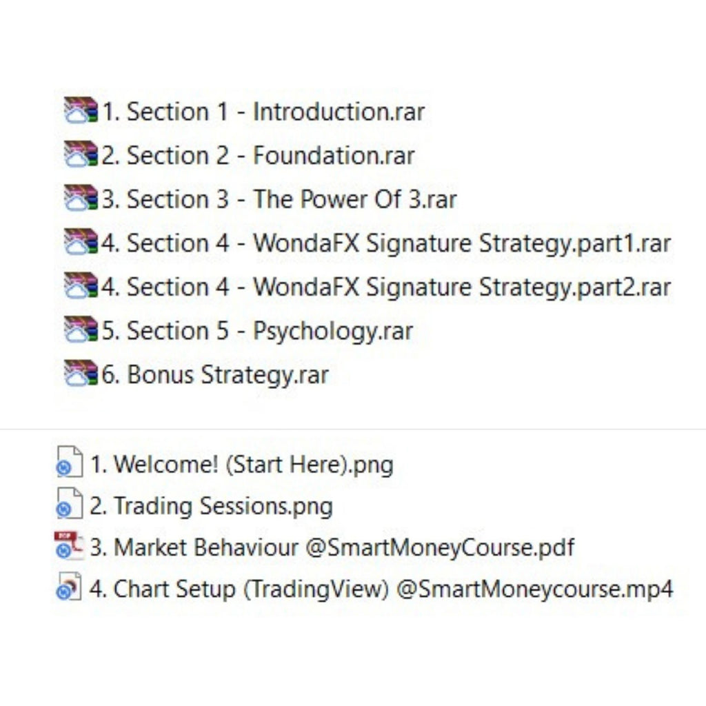 WondaFX Forex Trading Course: Signature Strategy, Elliott Wave (Digital Download, 7.88GB .mp4 Format) - mp4 | the7finds