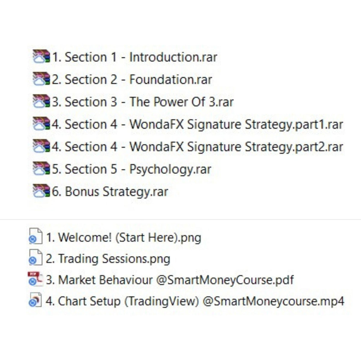 WondaFX Forex Trading Course: Signature Strategy, Elliott Wave (Digital Download, 7.88GB .mp4 Format) - mp4 | the7finds